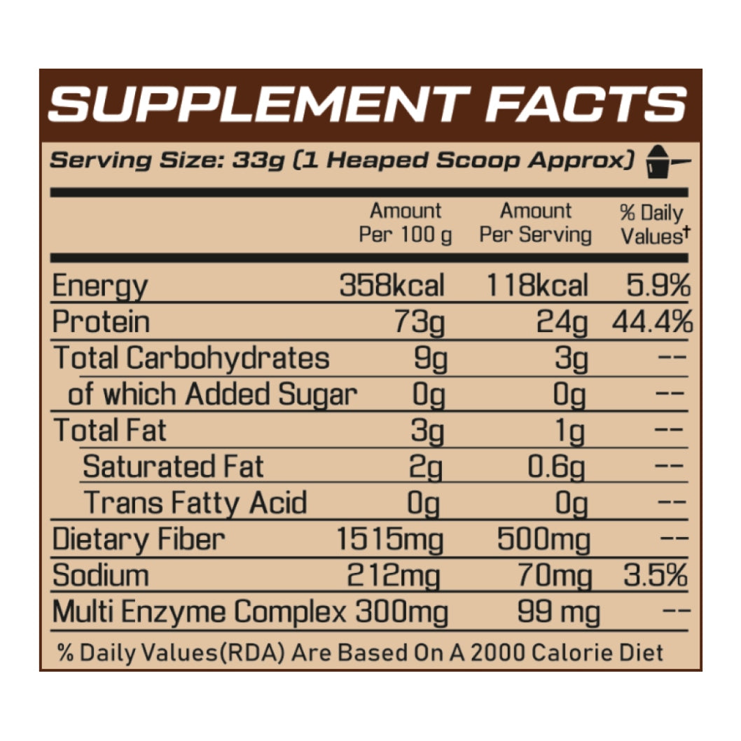 GROWLABZ GROW BLEND 100% WHEY PROTEIN 60+ SERVINGS |