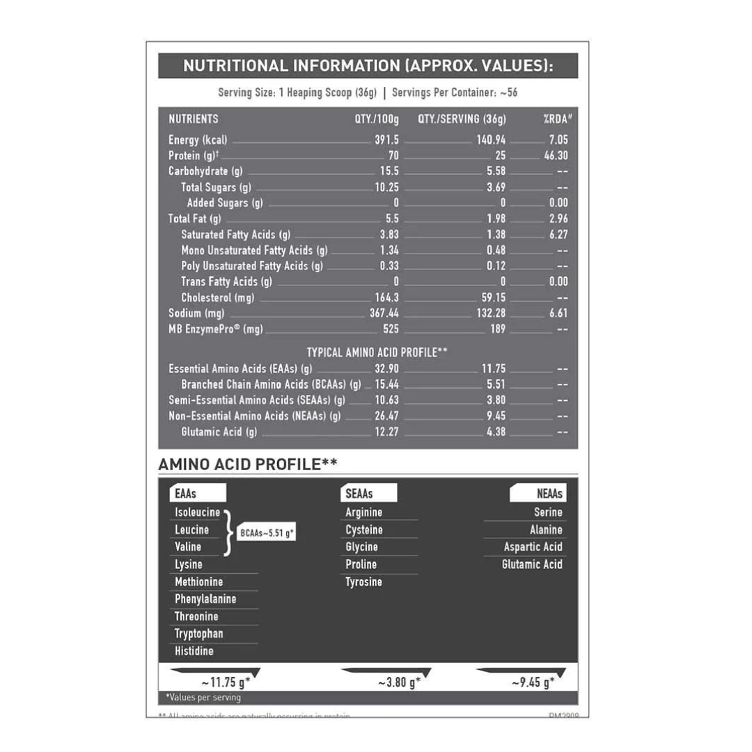 (MB) MuscleBlaze Biozyme Performance Whey, 2 kg