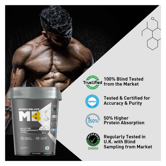 (MB) MuscleBlaze Biozyme Performance Whey, 4 kg