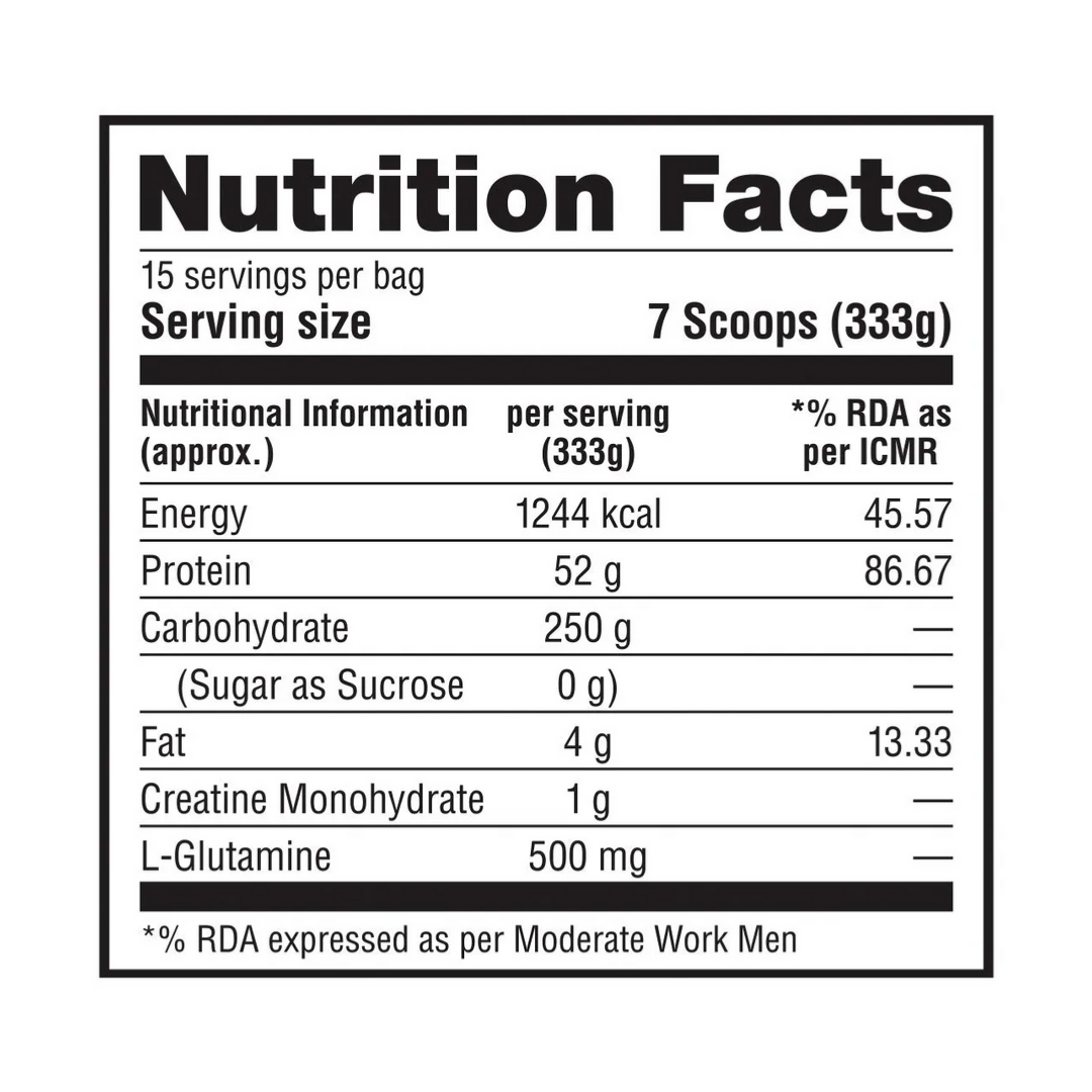 Labrada Muscle Mass Gainer