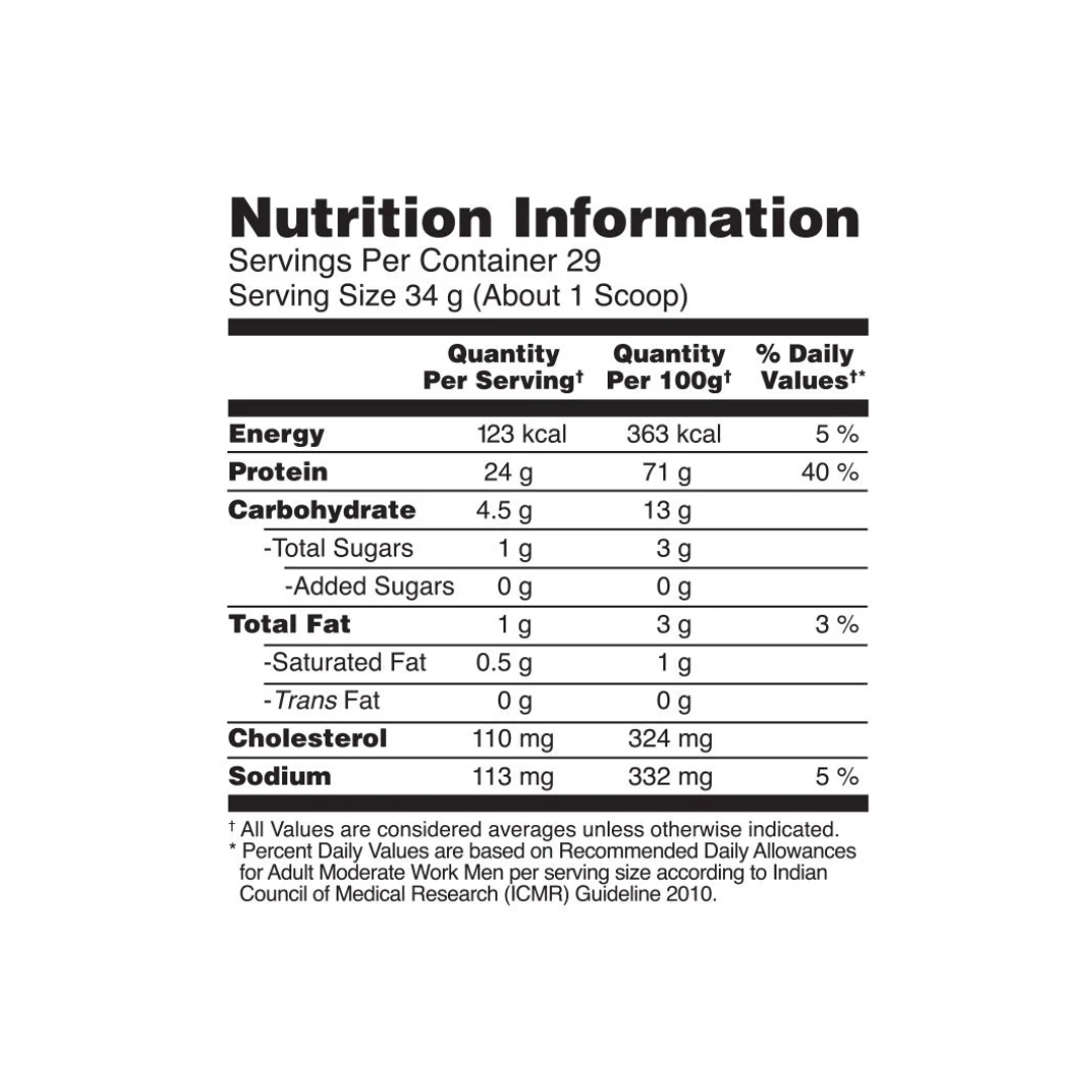 (ON) Optimum Nutrition Performance Whey Protein Powder – 1 Kg (2.2 Lb), Chocolate Milkshake