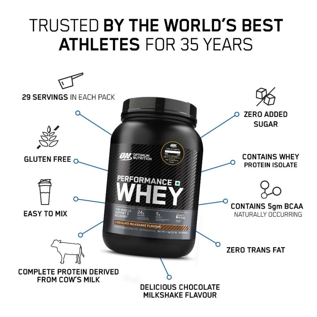 (ON) Optimum Nutrition Performance Whey Protein Powder – 1 Kg (2.2 Lb), Chocolate Milkshake