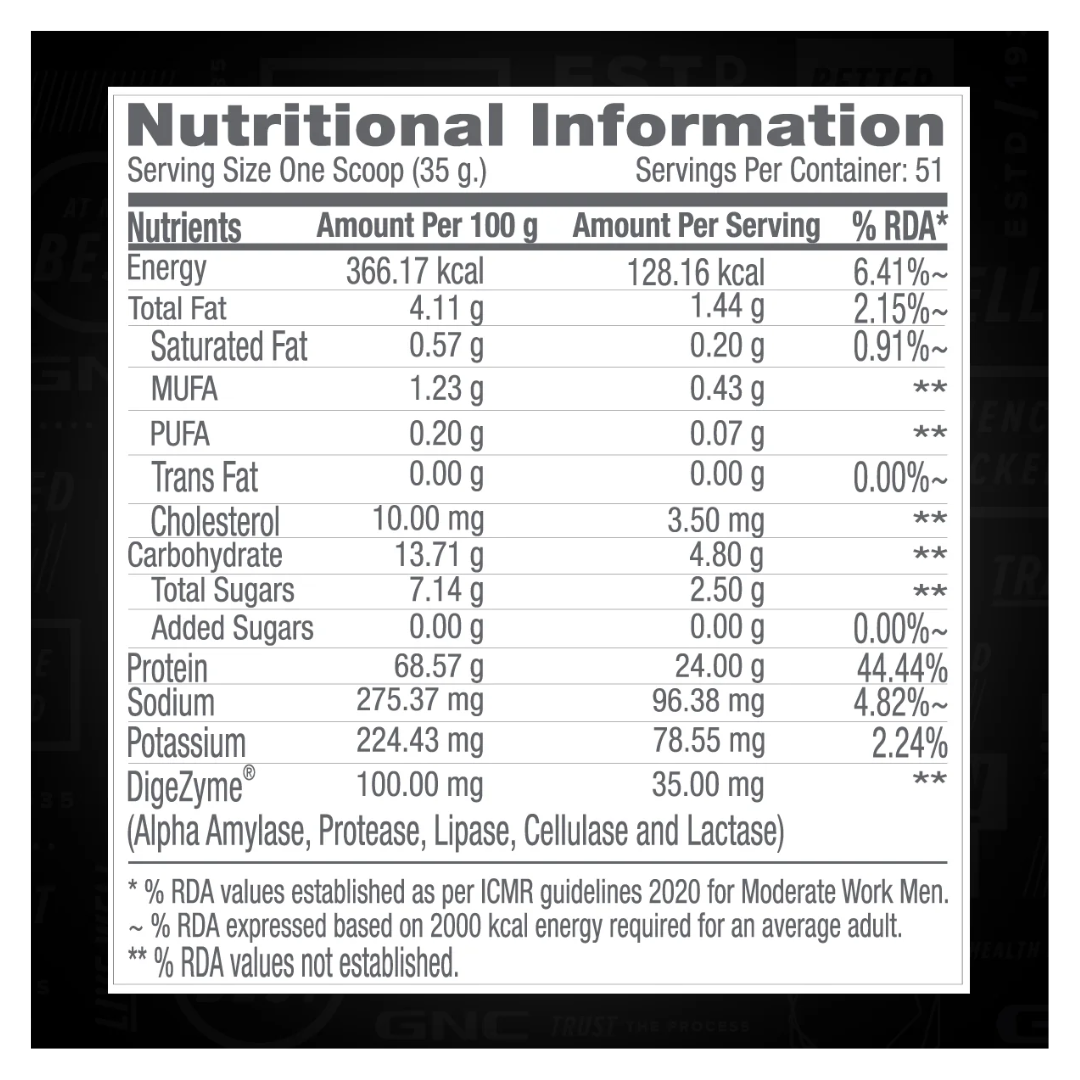 GNC Pro Performance 100% Whey Protein Powder