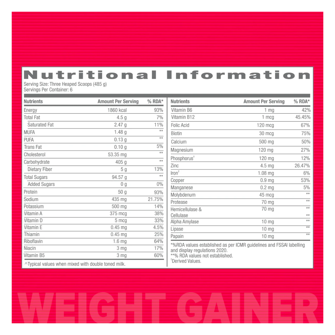 GNC Pro Performance Weight Gainer – Chocolate (Free Shaker)