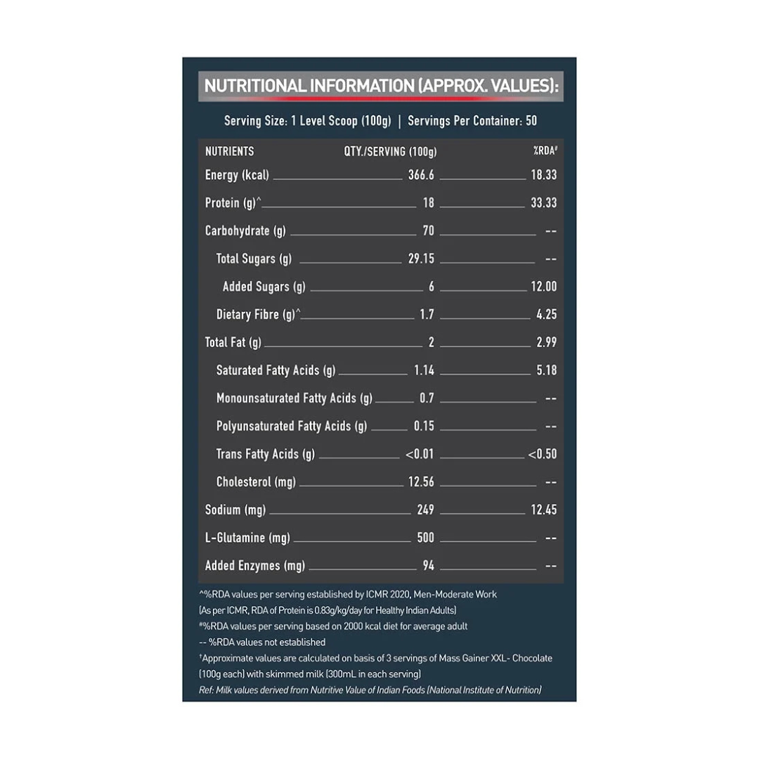 (MB) MuscleBlaze Mass Gainer XXL 5 kg , Chocolate