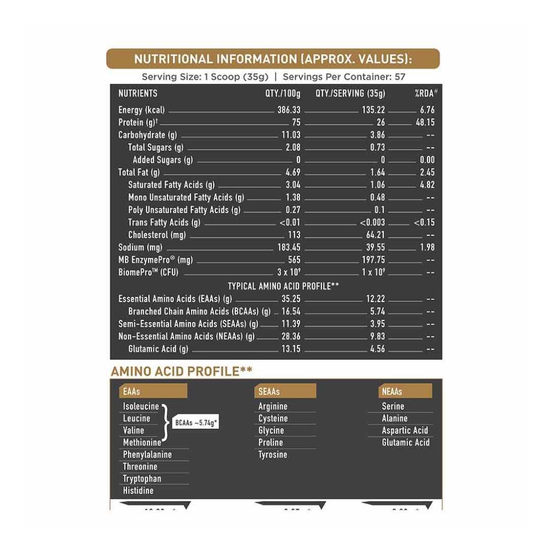 (MB) MuscleBlaze Biozyme Gold 100% Whey, 2 kg (4.4 lb),