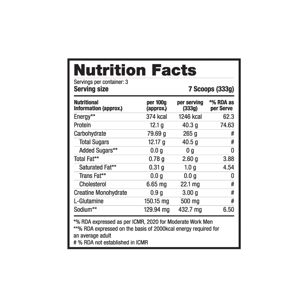 Labrada super mass gainer | Chocolate |