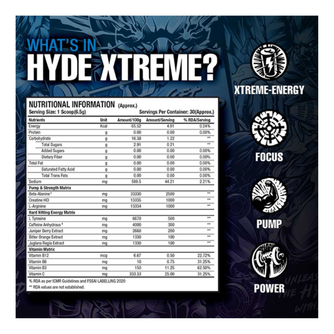 PROSUPPS Hyde Xtreme Pre Workout